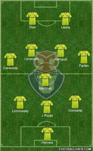 CF Universidad de Chile Formation 2013