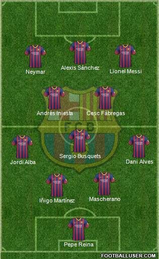 F.C. Barcelona Formation 2013