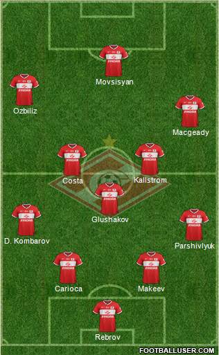 Spartak Moscow Formation 2013