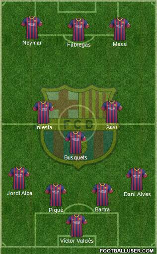 F.C. Barcelona Formation 2013
