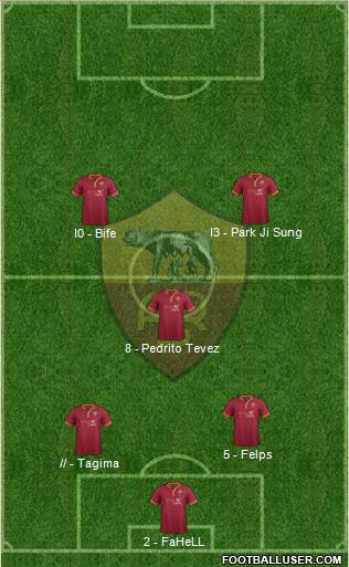 AS Roma Formation 2013