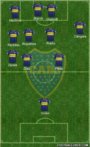 Boca Juniors Formation 2013
