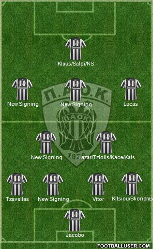 AS PAOK Salonika Formation 2013