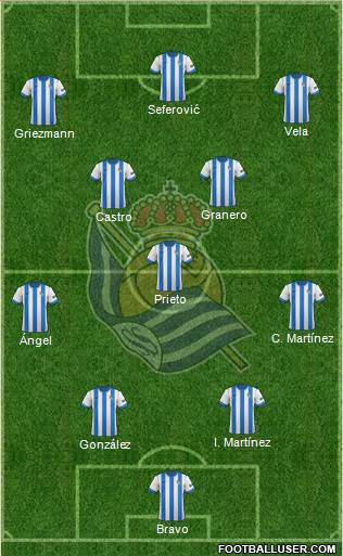 Real Sociedad S.A.D. Formation 2013