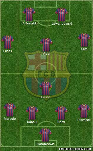 F.C. Barcelona Formation 2013