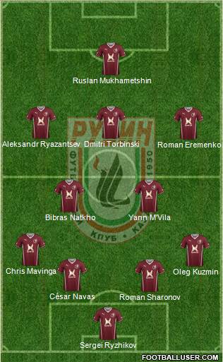Rubin Kazan Formation 2013