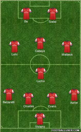 Arsenal Formation 2013
