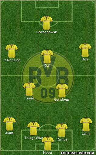 Borussia Dortmund Formation 2013