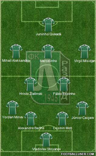 Ludogorets 1947 (Razgrad) Formation 2013