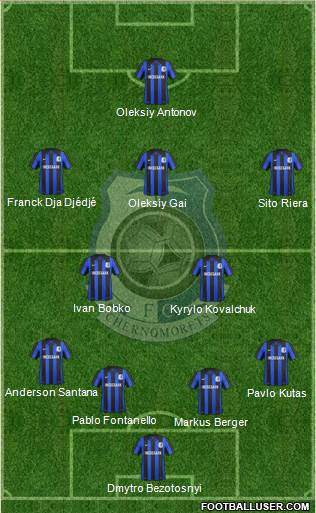 Chornomorets Odesa Formation 2013