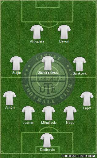 Újpest FC Formation 2013