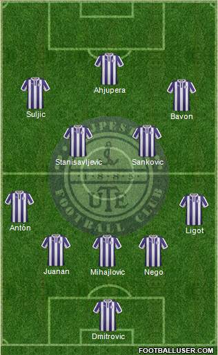 Újpest FC Formation 2013