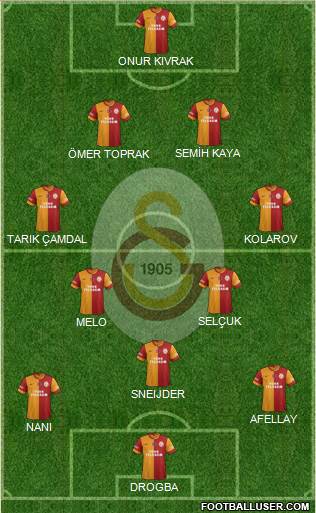 Galatasaray SK Formation 2013