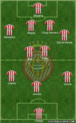 F.C. Girona Formation 2013