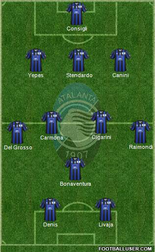 Atalanta Formation 2013