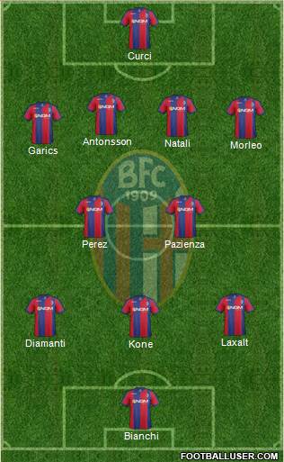 Bologna Formation 2013