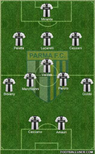 Parma Formation 2013