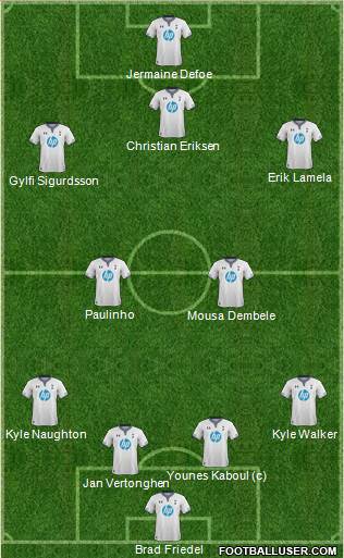 Tottenham Hotspur Formation 2013