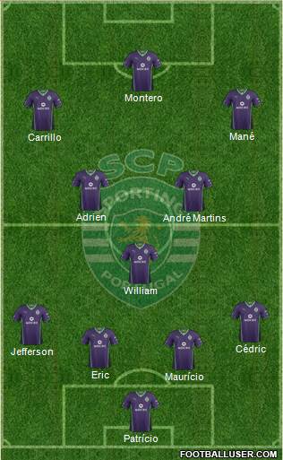 Sporting Clube de Portugal - SAD Formation 2013
