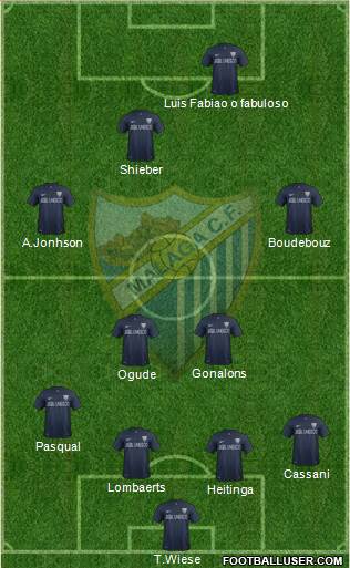 Málaga C.F., S.A.D. Formation 2013