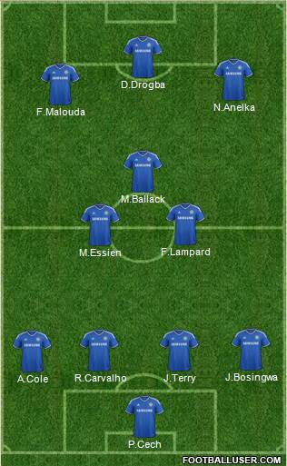 Chelsea Formation 2013