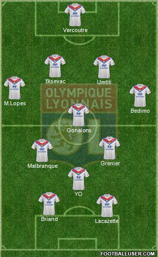 Olympique Lyonnais Formation 2013