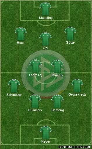 Germany Formation 2013