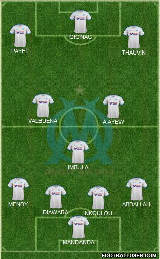 Olympique de Marseille Formation 2013