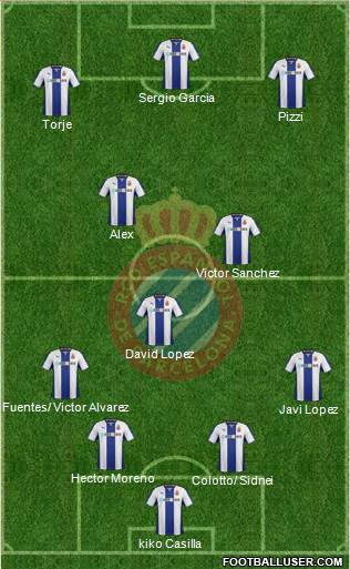 R.C.D. Espanyol de Barcelona S.A.D. Formation 2013
