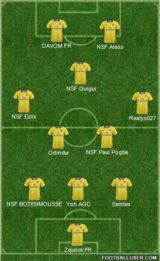 Arsenal Formation 2013
