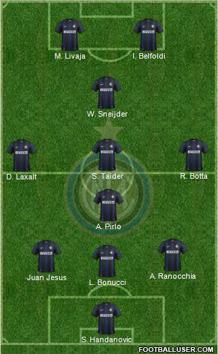 F.C. Internazionale Formation 2013