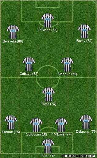 Newcastle United Formation 2013