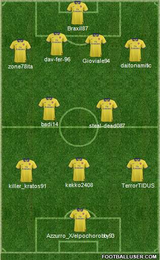 Arsenal Formation 2013