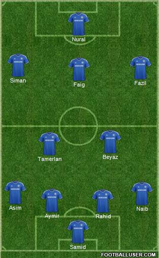 Chelsea Formation 2013