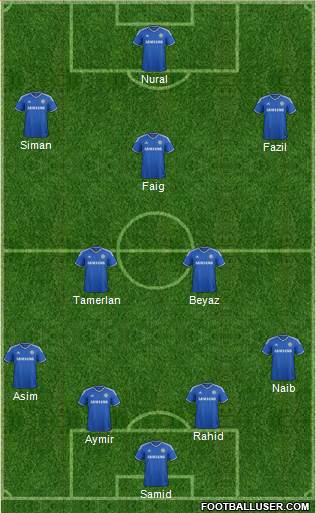 Chelsea Formation 2013
