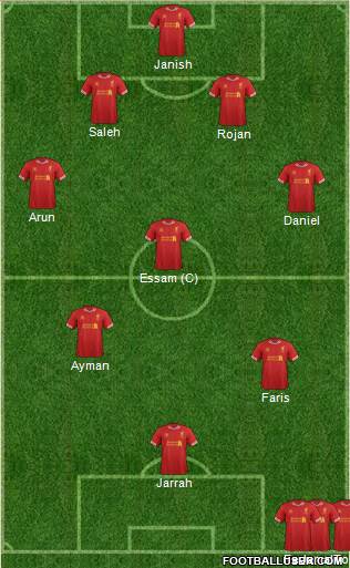 Liverpool Formation 2013