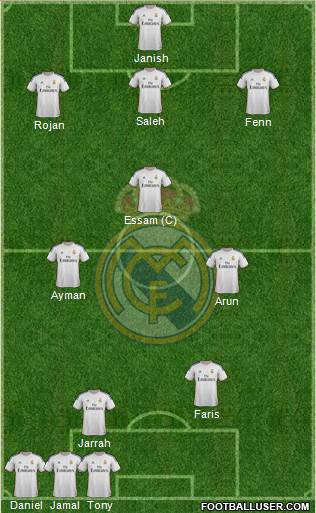 R. Madrid Castilla Formation 2013