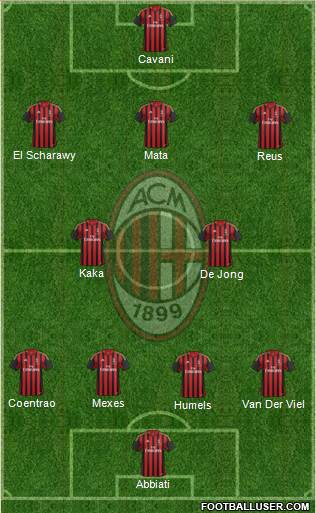 A.C. Milan Formation 2013