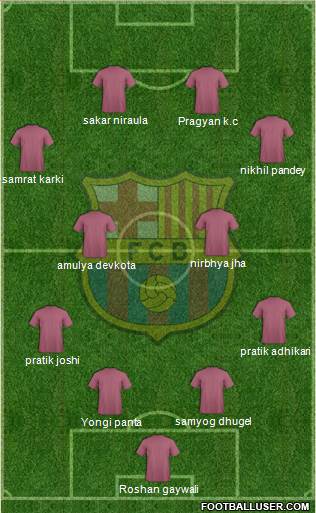 F.C. Barcelona Formation 2013