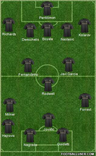 Manchester City Formation 2013