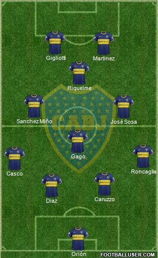 Boca Juniors Formation 2013