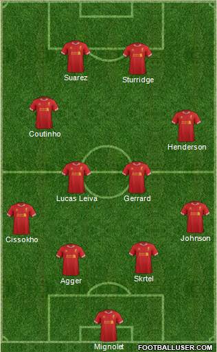 Liverpool Formation 2013