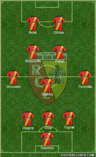 Racing Club de Lens Formation 2013