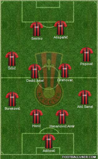 NK Celik Zenica Formation 2013