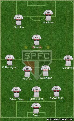 São Paulo FC Formation 2013