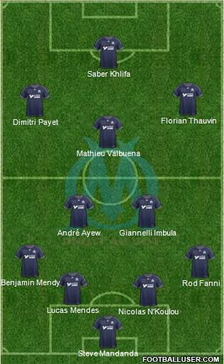 Olympique de Marseille Formation 2013