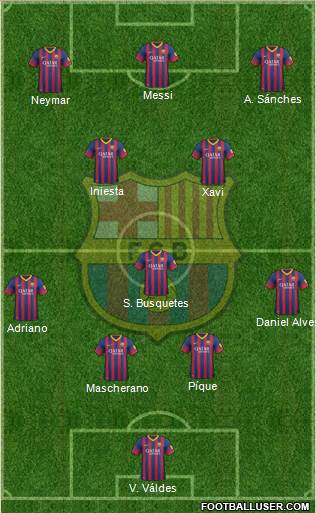F.C. Barcelona Formation 2013