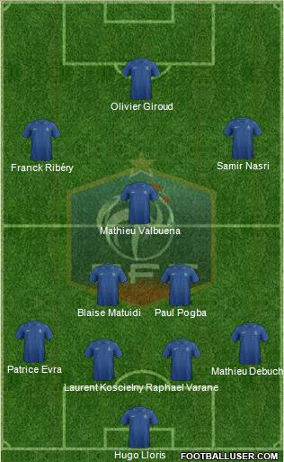 France Formation 2013