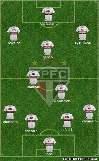 São Paulo FC Formation 2013