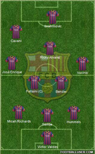F.C. Barcelona Formation 2013